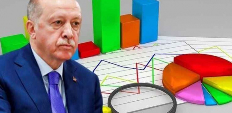 ORC anketinde AKP’ye büyük şok: ‘Bu pazar genel seçim olsa…’