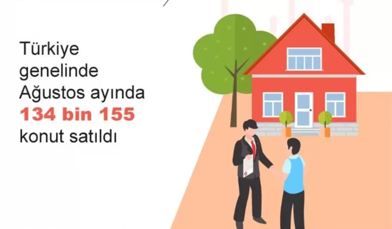 Konut Satışları Ağustos’ta %9,9 Arttı