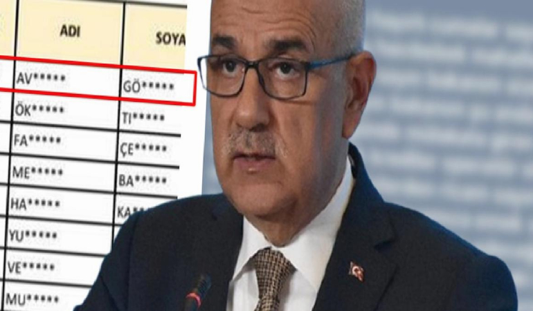 AKP’li eski Bakan torpil isteğini kazayla WhatsApp’tan paylaştı! İlk sıradan işe alındığı ortaya çıktı…