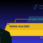ARSLAAN KÜÇÜKYILDIZ