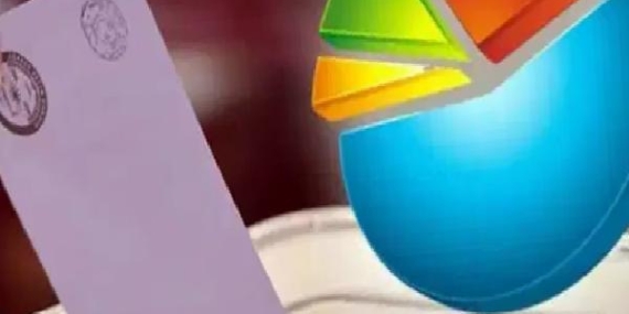 Son ankette sarsıcı sonuç! CHP’den 6,5 puanlık sürpriz: MHP baraj altında!